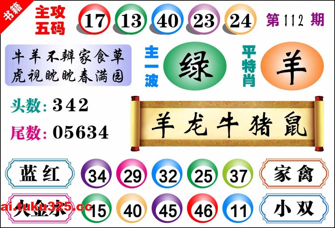 第2026112期 · 主攻五码