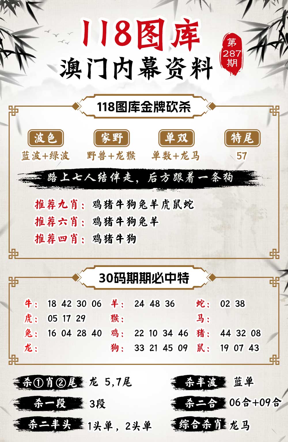 118内幕资料