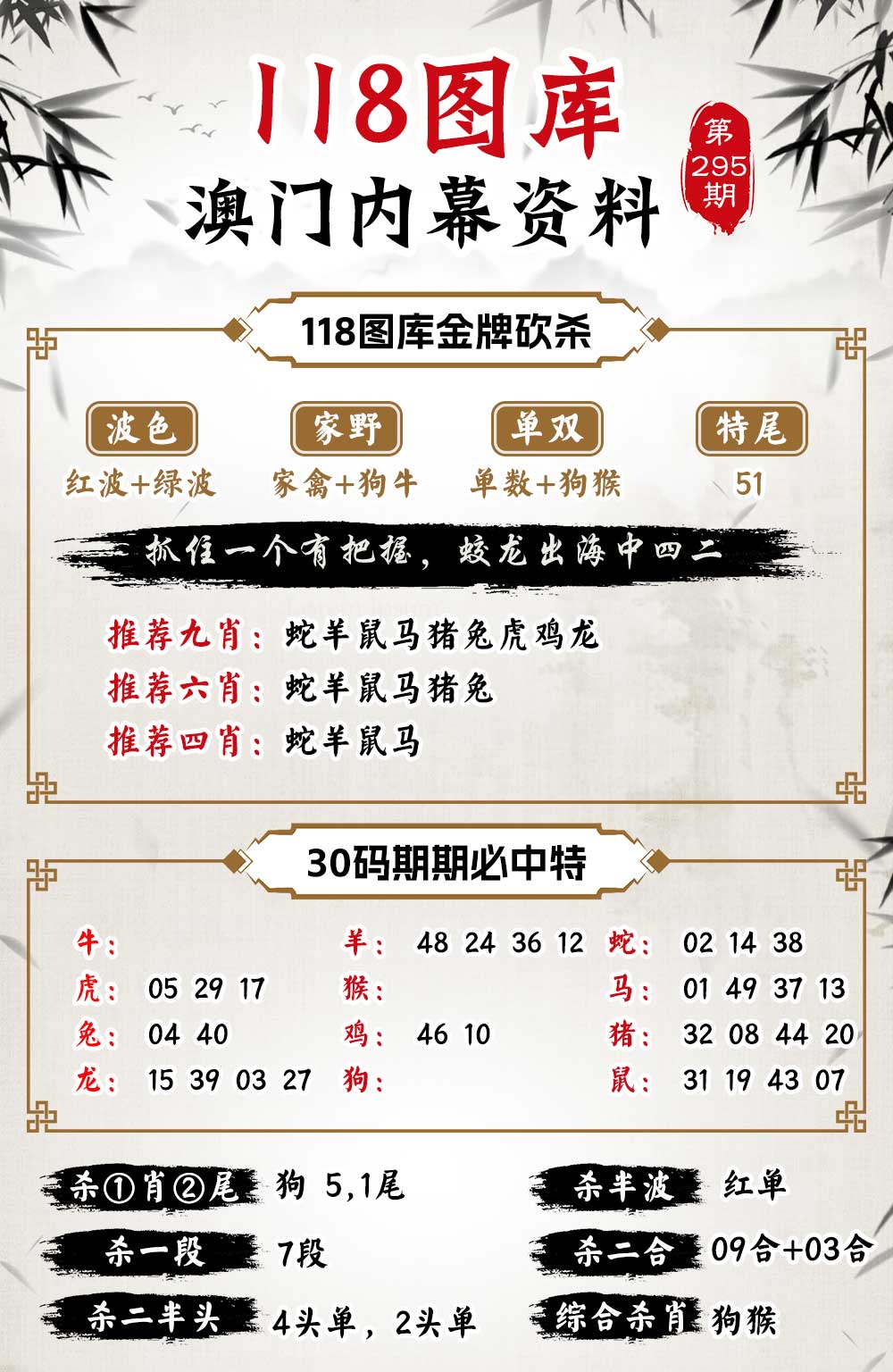 118内幕资料